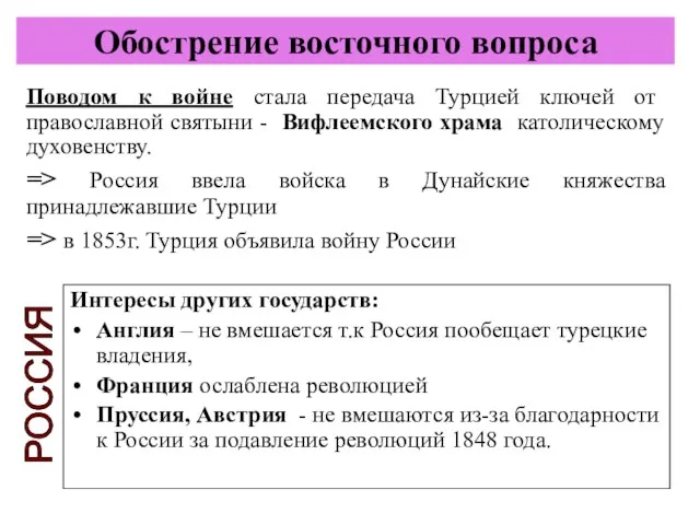 Интересы других государств: Англия – не вмешается т.к Россия пообещает