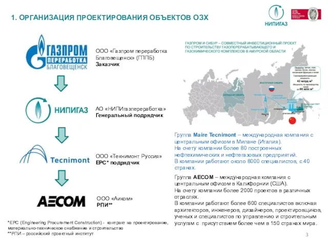 ООО «Газпром переработка Благовещенск» (ГППБ) Заказчик АО «НИПИгазпереработка» Генеральный подрядчик