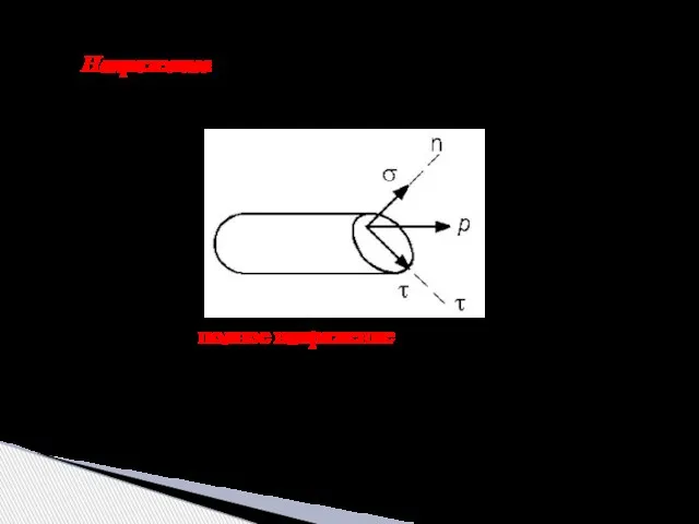 Напряжение – внутренняя сила, приходящаяся на единицу площади, в окрестности