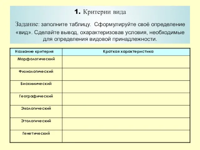 1. Критерии вида Задание: заполните таблицу. Сформулируйте своё определение «вид».