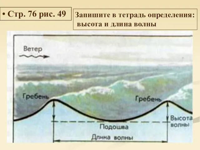 Стр. 76 рис. 49 Запишите в тетрадь определения: высота и длина волны