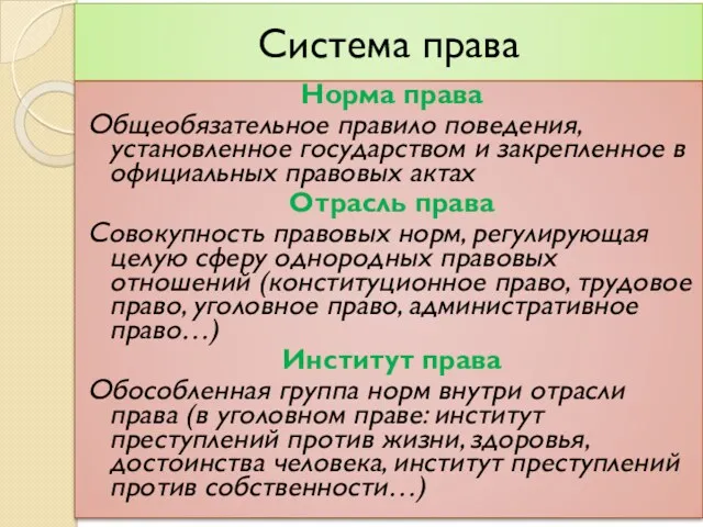 Система права Норма права Общеобязательное правило поведения, установленное государством и