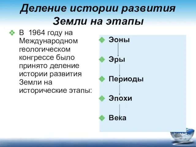 Деление истории развития Земли на этапы В 1964 году на