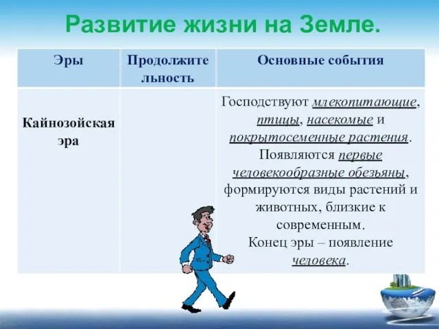 Развитие жизни на Земле. Господствуют млекопитающие, птицы, насекомые и покрытосеменные