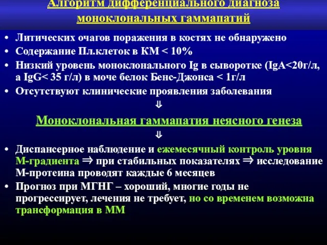 Алгоритм дифференциального диагноза моноклональных гаммапатий Литических очагов поражения в костях