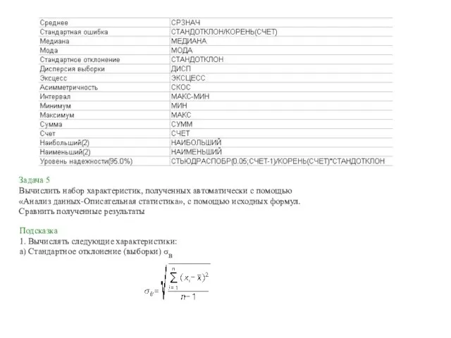 Задача 5 Вычислить набор характеристик, полученных автоматически с помощью «Анализ