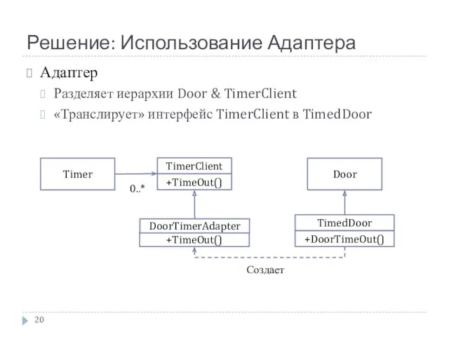 Решение: Использование Адаптера Timer TimerClient +TimeOut() TimedDoor 0..* Door Создает