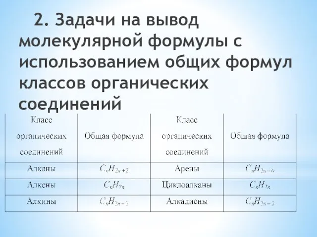 2. Задачи на вывод молекулярной формулы с использованием общих формул классов органических соединений