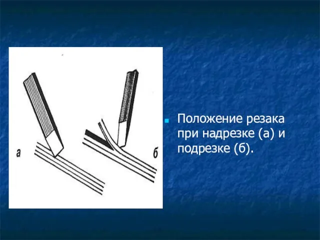 Положение резака при надрезке (а) и подрезке (б).