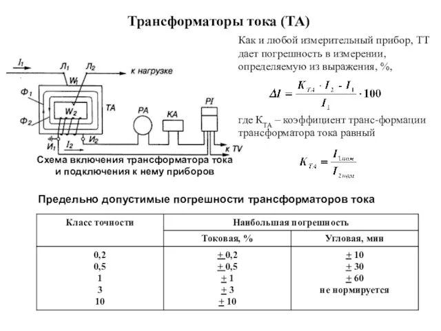 Трансформаторы тока (ТА) Схема включения трансформатора тока и подключения к