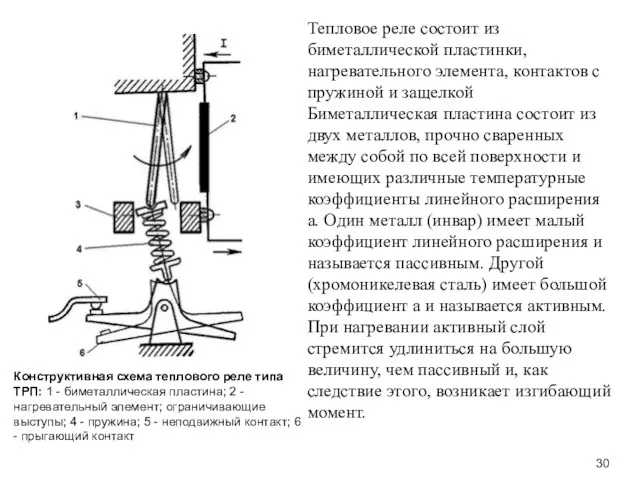 Тепловое реле состоит из биметаллической пластинки, нагревательного элемента, контактов с