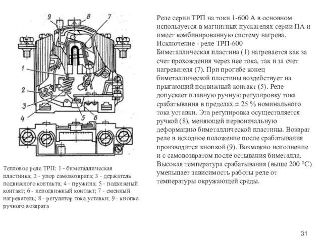 Тепловое реле ТРП: 1 - биметаллическая пластинка; 2 - упор