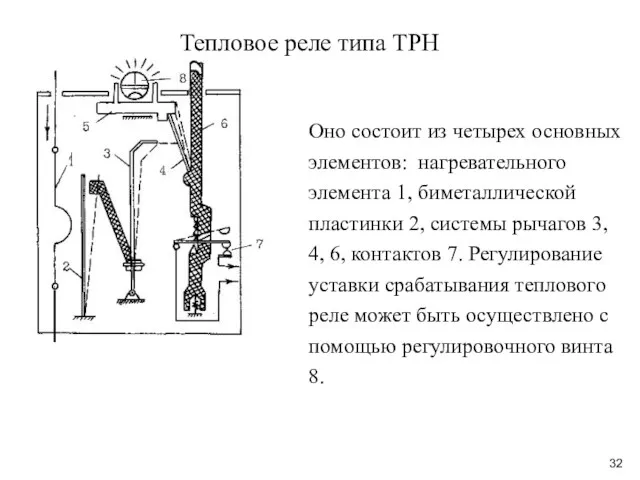 Оно состоит из четырех основных элементов: нагревательного элемента 1, биметаллической