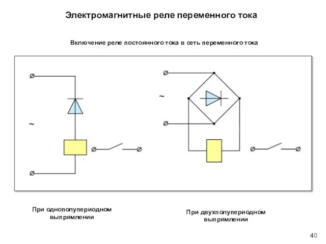 Электромагнитные реле переменного тока Включение реле постоянного тока в сеть