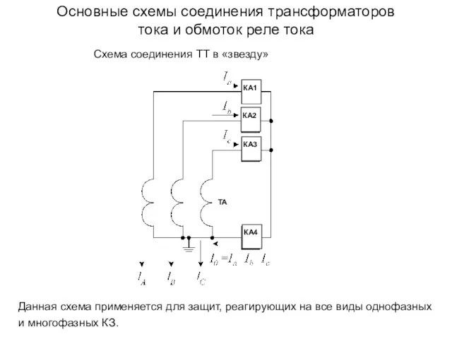 Основные схемы соединения трансформаторов тока и обмоток реле тока Схема