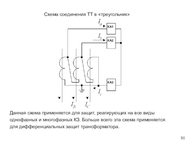 Схема соединения ТТ в «треугольник» КА1 КА2 КА3 Данная схема