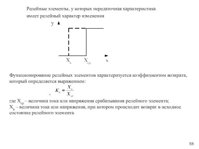 Релейные элементы, у которых передаточная характеристика имеет релейный характер изменения