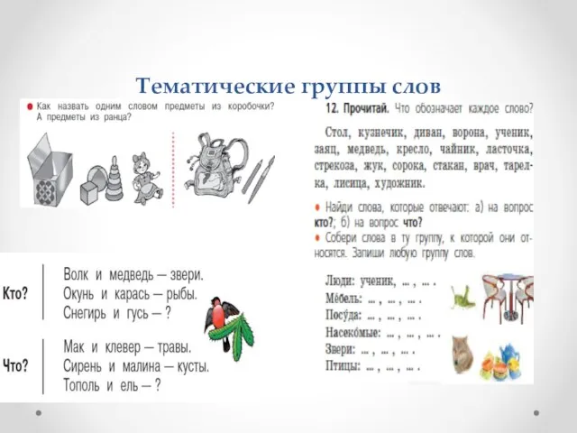 Тематические группы слов