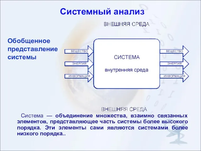 Системный анализ Система — объединение множества, взаимно связанных элементов, представляющее