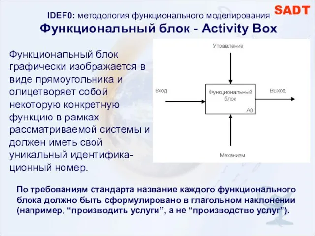 IDEF0: методология функционального моделирования Функциональный блок - Activity Box По