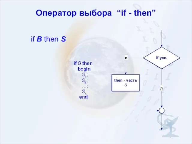 Оператор выбора “if - then” if B then S