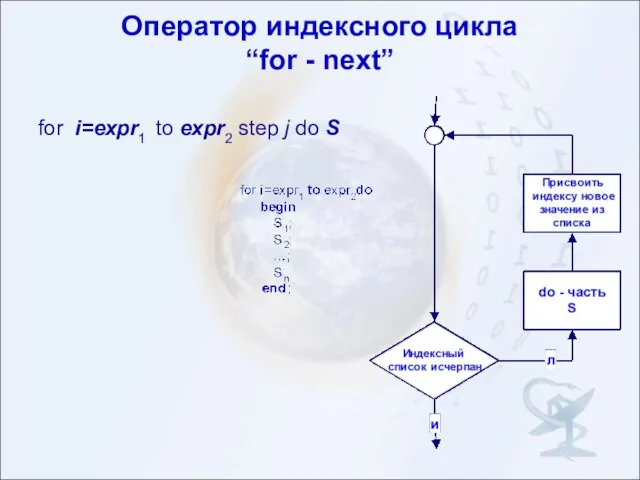 Оператор индексного цикла “for - next” for i=expr1 to expr2 step j do S
