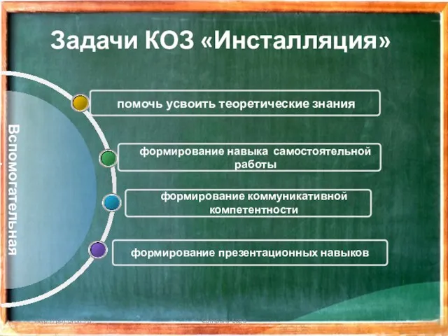 http://ppt.prtxt.ru Company Logo Задачи КОЗ «Инсталляция» Вспомогательная функция КОЗ помочь