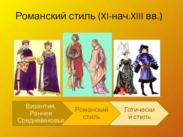 Романский стиль (XI-нач.XIII вв.)
