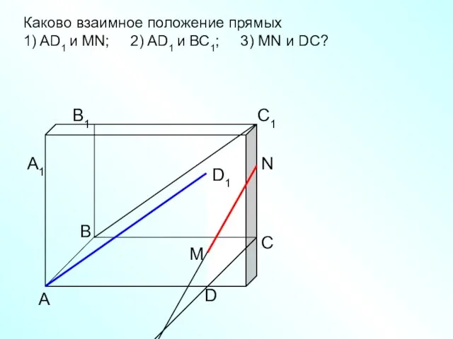 А D С В B1 С1 D1 А1 Каково взаимное