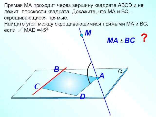 Прямая МА проходит через вершину квадрата АВСD и не лежит