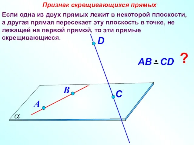 Если одна из двух прямых лежит в некоторой плоскости, а