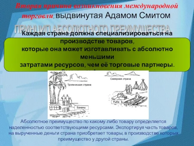 Вторая причина возникновения международной торговли, выдвинутая Адамом Смитом ПРИНЦИП АБСОЛЮТНОГО