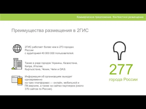 Преимущества размещения в 2ГИС Коммерческое предложение. Контекстное размещение 2ГИС работает