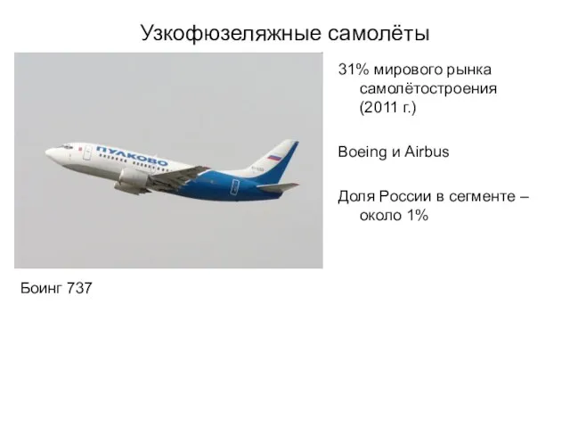 Узкофюзеляжные самолёты 31% мирового рынка самолётостроения (2011 г.) Boeing и Airbus Доля России