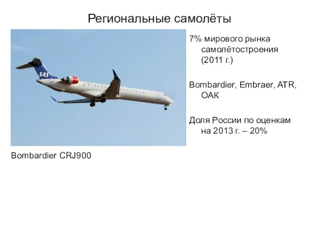 Региональные самолёты 7% мирового рынка самолётостроения (2011 г.) Bombardier, Embraer, ATR, ОАК Доля