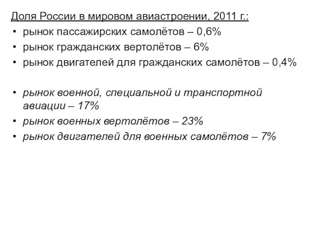 Доля России в мировом авиастроении, 2011 г.: рынок пассажирских самолётов – 0,6% рынок