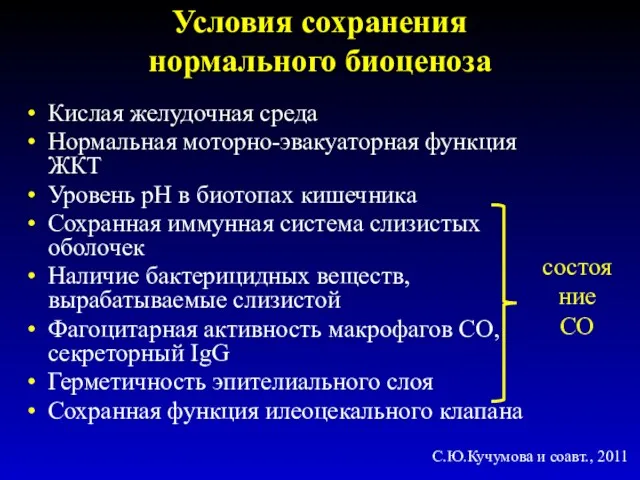 Условия сохранения нормального биоценоза Кислая желудочная среда Нормальная моторно-эвакуаторная функция