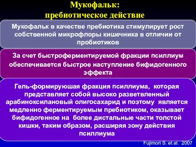 Мукофальк: пребиотическое действие Мукофальк в качестве пребиотика стимулирует рост собственной