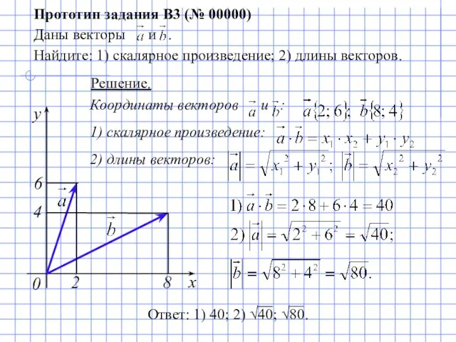 Координаты векторов и : 1) скалярное произведение: 2) длины векторов: 0 Прототип задания