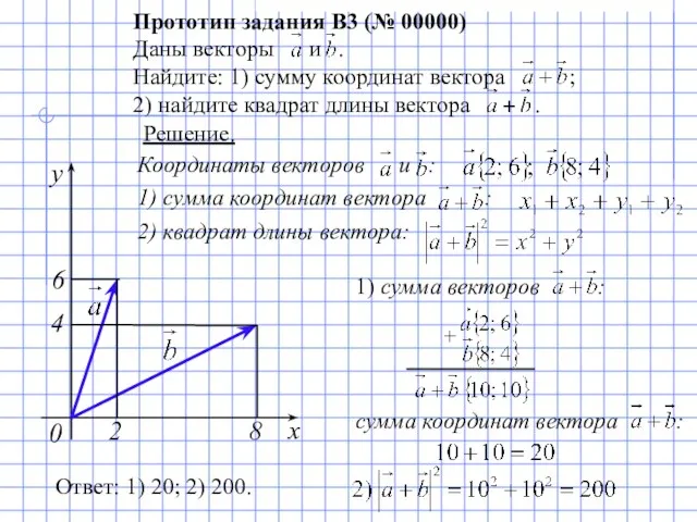 Координаты векторов и : 1) сумма координат вектора : 2)
