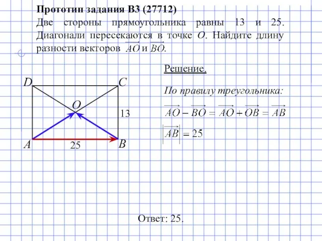 Прототип задания B3 (27712) Две стороны прямоугольника равны 13 и 25. Диагонали пересекаются