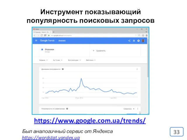 Инструмент показывающий популярность поисковых запросов https://www.google.com.ua/trends/ Был аналогичный сервис от Яндекса https://wordstat.yandex.ua