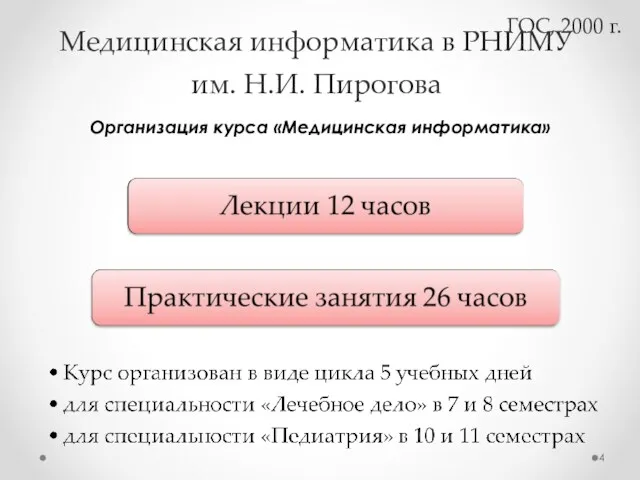 ГОС, 2000 г. Медицинская информатика в РНИМУ им. Н.И. Пирогова Организация курса «Медицинская информатика»