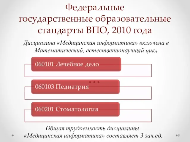 Федеральные государственные образовательные стандарты ВПО, 2010 года Дисциплина «Медицинская информатика»