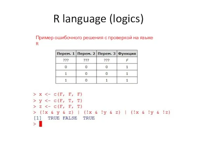 R language (logics) Пример ошибочного решения с проверкой на языке R