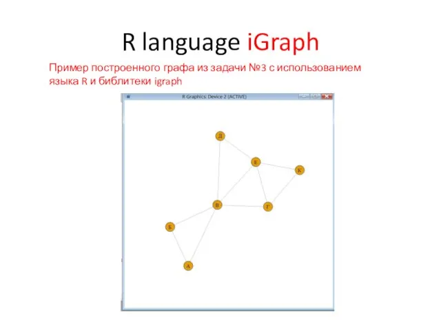 R language iGraph Пример построенного графа из задачи №3 с использованием языка R и библитеки igraph