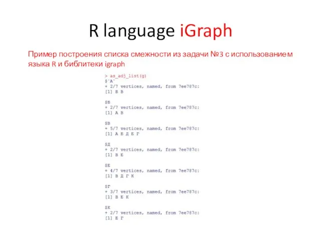 R language iGraph Пример построения списка смежности из задачи №3