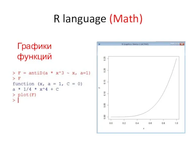 R language (Math) Графики функций