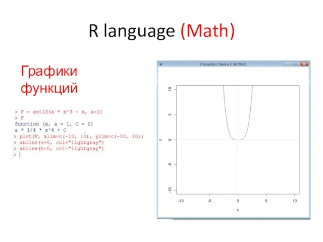 R language (Math) Графики функций