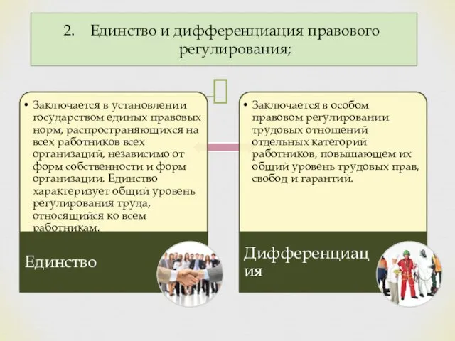 Единство и дифференциация правового регулирования;